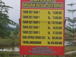 Ketua DPC Gertak Pekalongan Kecam Dugaan Proyek Mangkrak Wisata Desa Wuled Senilai Rp 515.000.000 Juta