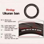 Menguak Evolusi Performa Dan Keamanan Tren Terbaru Seputar Ban Motor Yang Wajib Anda Ketahui